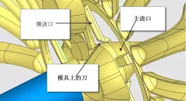 雙層模具，三層，多層，壓鑄公司未來(lái)的方向？