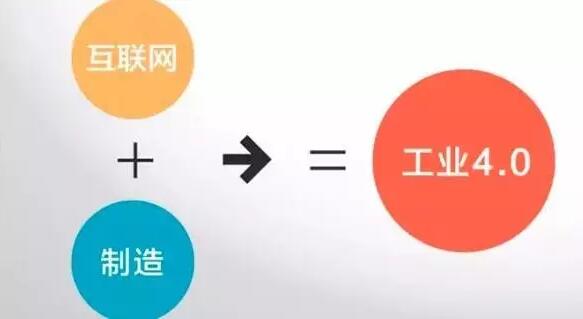 “工業(yè)4.0”，鋁合金壓鑄廠能從中獲益嗎？