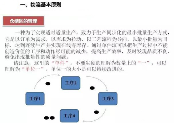 圖文詳解，深圳壓鑄公司該怎么改善車間的流轉(zhuǎn)狀況