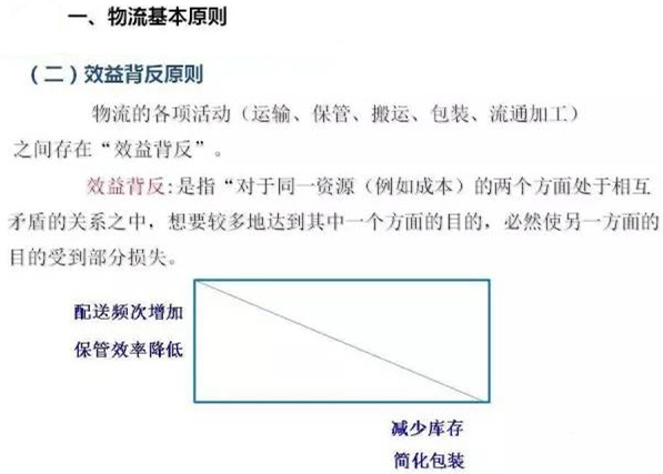 圖文詳解，深圳壓鑄公司該怎么改善車間的流轉(zhuǎn)狀況