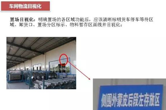 大招，深圳壓鑄公司物流目視化
