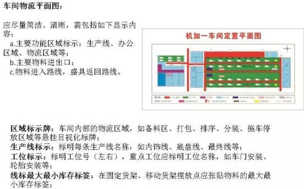 大招，深圳壓鑄公司物流目視化